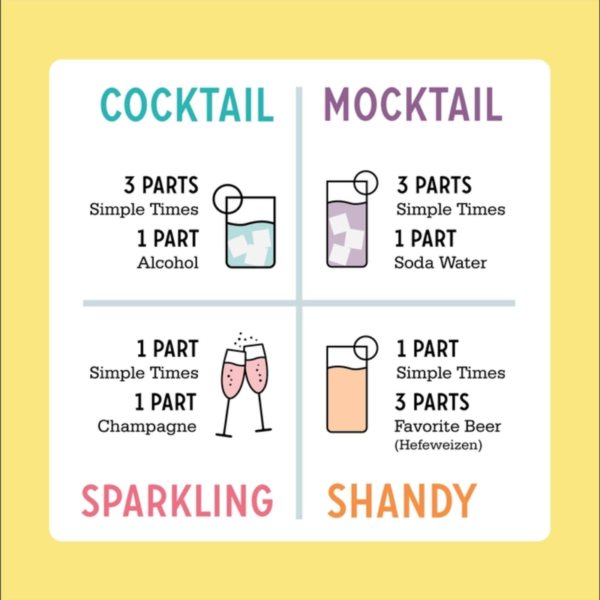 Blueberry Basil Lemonade | All Natural Cocktail Mixer - Image 2