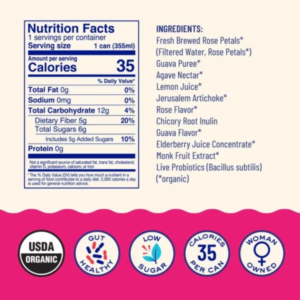 Guava Rose Sparkling Prebiotic + Probiotic Drink (12 Cans) - Image 3