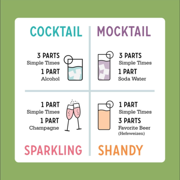 Simple Times Mixers – Simple Margarita Cocktail Mixer - Image 3