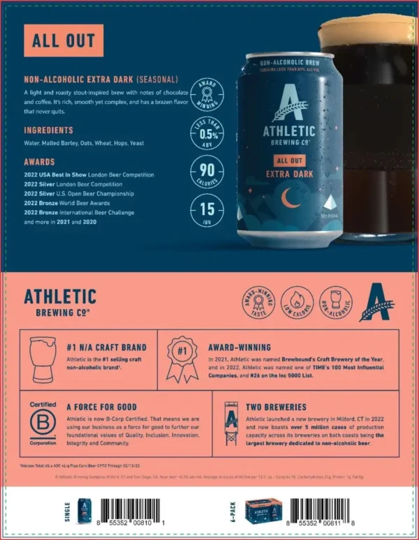 Athletic Brewing – All Out Extra Dark - Image 5